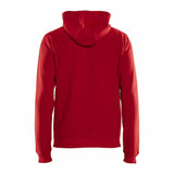 corehupparivetoketjullambrightred1_8956.jpg