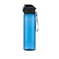 Fast vesipullo 750 ml