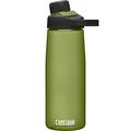 CamelBak juomapullo 0,75 l