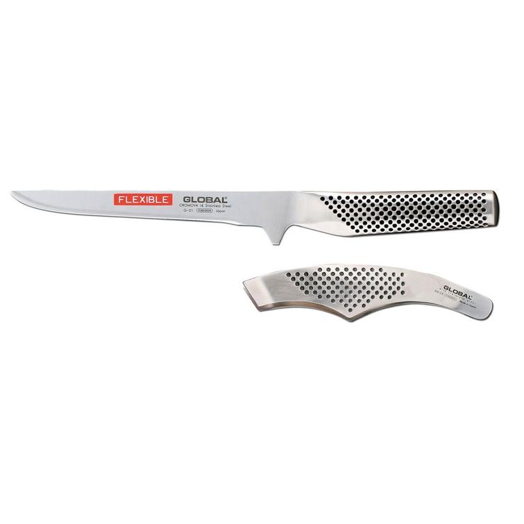 Global fileointiveitsi ja ruotopihdit