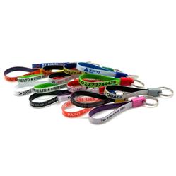 Loop avaimenper&auml;